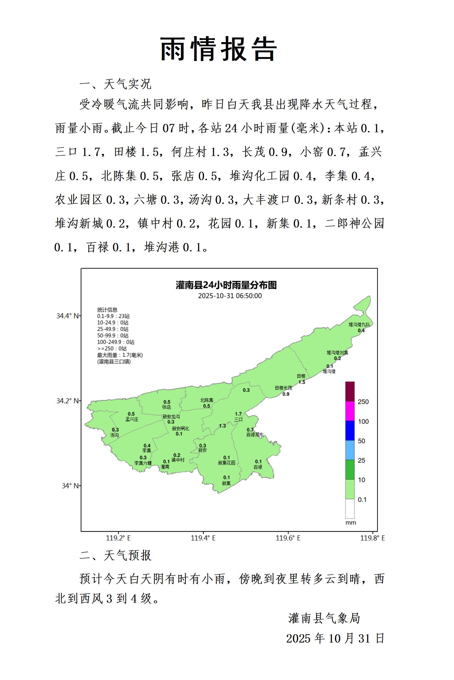 1031雨情報告_01.jpg